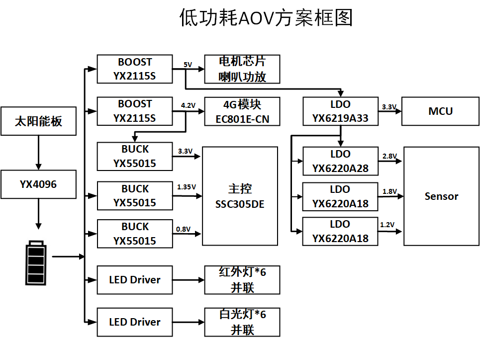 企业微信截图_17751081491461.png