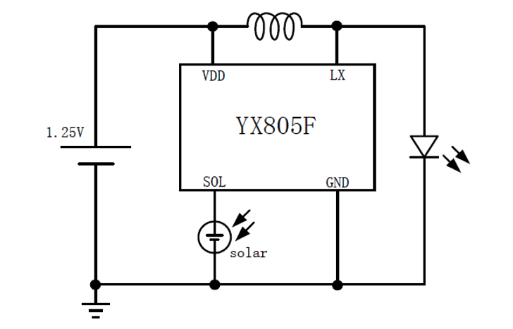 YX8015F-2.png