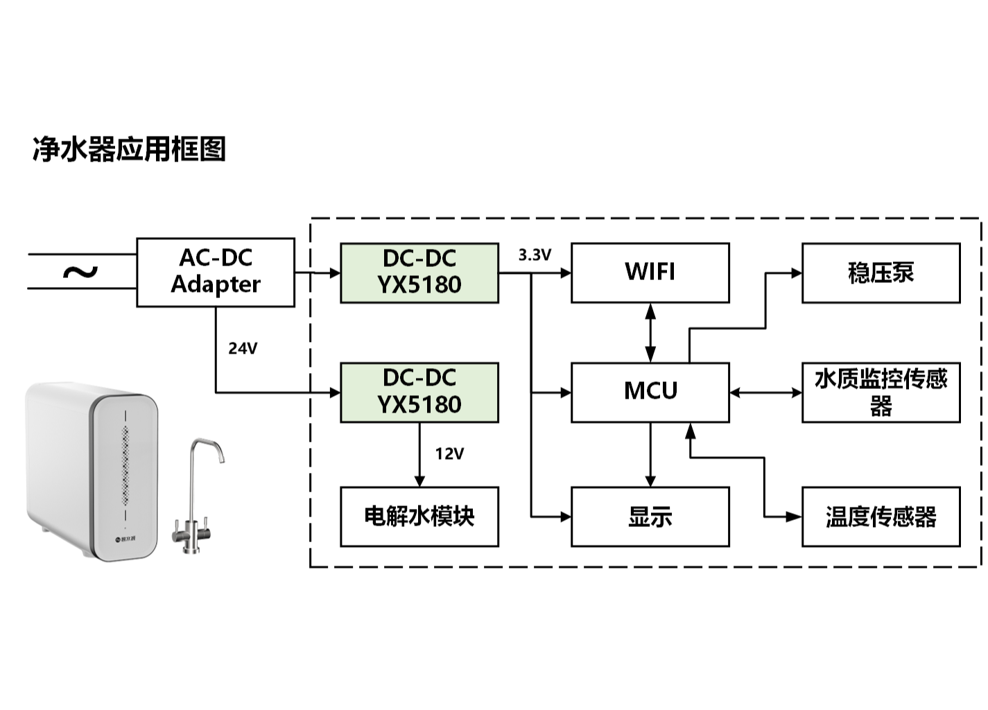 净水器李向河.png