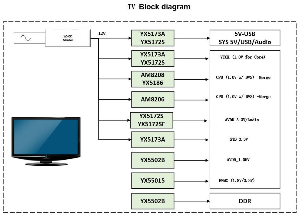 tv.jpg