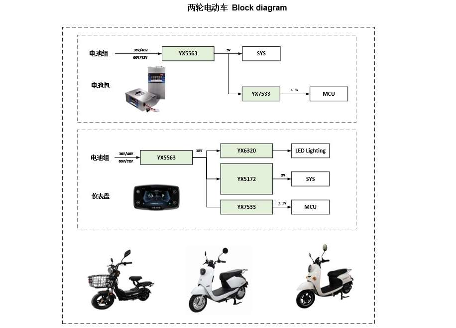 两轮电动车1.jpg